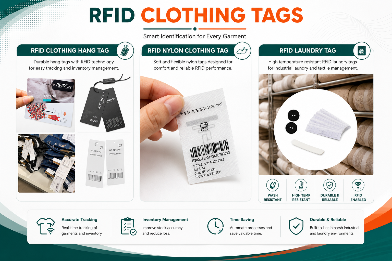 RFID Products